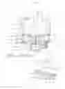 Fig. 02 - Electronic semi active control engine mount having variable air chamber