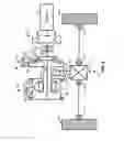 Fig. 04 - Continuously variable transmission and an infinitely variable transmission variator drive