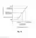 Fig. 16 - Shifting Device