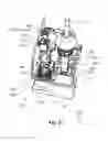 Fig. 32 - Shifting Device