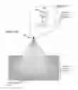 Fig. 14 - Solid-state lamps with electronically adjustable light beam distribution