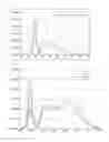 Fig. 06 - Light emitting device