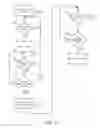 Fig. 03 - Battery-conserving flashlight and method thereof