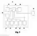 Fig. 05 - Heating system shut-off safety device