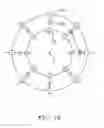 Fig. 16 - Combustor with axial staging for a gas turbine engine