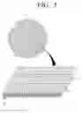 Fig. 04 - Humidification filter, and vaporizing humidifier including the same