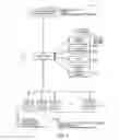 Fig. 05 - Enhanced automated environmental control system scheduling using a preference function
