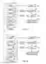 Fig. 18 - Enhanced automated environmental control system scheduling using a preference function