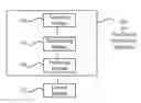 Fig. 01 - AIR PURIFICATION NOTIFICATION METHOD AND APPARATUS, USER EQUIPMENT AND SYSTEM