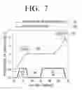 Fig. 08 - Defrosting apparatus, refrigerator including the same, and control method thereof
