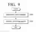 Fig. 10 - Defrosting apparatus, refrigerator including the same, and control method thereof