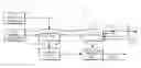 Fig. 01 - Accurate chirped synthetic wavelength interferometer