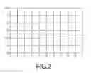 Fig. 03 - Automated re-focusing of interferometric reference mirror