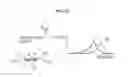 Fig. 05 - Device and method for detecting position of object