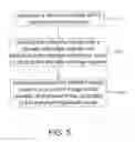 Fig. 05 - Optical distance measurement system and method