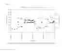 Fig. 13 - METHOD FOR CLASSIFYING HUMAN MOBILITY STATE USING PARTICLE FILTER