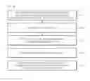 Fig. 14 - METHOD FOR CLASSIFYING HUMAN MOBILITY STATE USING PARTICLE FILTER