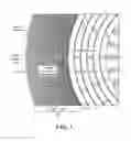 Fig. 05 - Ring gyroscope structural features