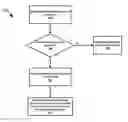 Fig. 01 - Mapping and facilitating evacuation routes in emergency situations