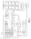 Fig. 04 - Mapping and facilitating evacuation routes in emergency situations