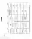 Fig. 08 - Image processing device, image processing method, and program