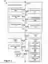 Fig. 04 - Classifying routes of travel