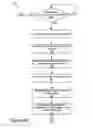 Fig. 07 - Classifying routes of travel