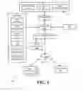 Fig. 02 - Navigation Systems that Enhance Driver Awareness