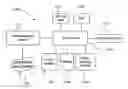 Fig. 01 - Route planning system and method for minimizing exposure to threats