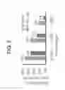 Fig. 06 - ESTIMATING AND PREDICTING FUEL USAGE WITH SMARTPHONE