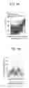 Fig. 10 - ESTIMATING AND PREDICTING FUEL USAGE WITH SMARTPHONE