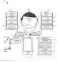 Fig. 01 - Accessory device that provides sensor input to a media device
