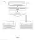 Fig. 06 - Accessory device that provides sensor input to a media device