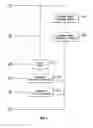 Fig. 06 - Methods and systems for displaying flight information