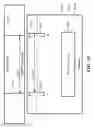 Fig. 13 - Magnetic field sensor for sensing a movement of a target object