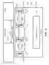 Fig. 21 - Magnetic field sensor for sensing a movement of a target object