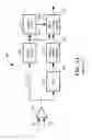 Fig. 03 - Magnetic field sensor for sensing a movement of a ferromagnetic target object