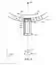 Fig. 11 - Magnetic field sensor for sensing a movement of a ferromagnetic target object