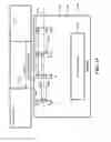 Fig. 16 - Magnetic field sensor for sensing a movement of a ferromagnetic target object