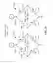 Fig. 24 - Magnetic field sensor for sensing a movement of a ferromagnetic target object