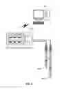 Fig. 06 - Sensor for measuring water levels of groundwater and surface water using magnetostriction displacement and multi measurement system for groundwater and surface water by using the same