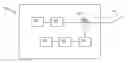 Fig. 01 - Fibre optic distributed sensing