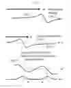 Fig. 07 - Absorption line optical filters and spectrometers