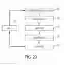 Fig. 20 - Liquid crystal fourier transform imaging spectrometer