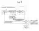 Fig. 02 - SPECTRAL MICROSCOPY DEVICE