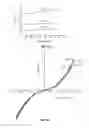 Fig. 12 - TEMPERATURE SENSOR USING ON-GLASS DIODES