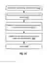 Fig. 13 - TEMPERATURE SENSOR USING ON-GLASS DIODES