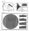 Fig. 06 - High-sensitivity sensor comprising conductive thin film containing cracks and method for manufacturing same
