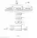 Fig. 06 - Electrical detector for liquid metal leaks