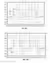 Fig. 05 - Water sensors with multi-value outputs and associated systems and methods